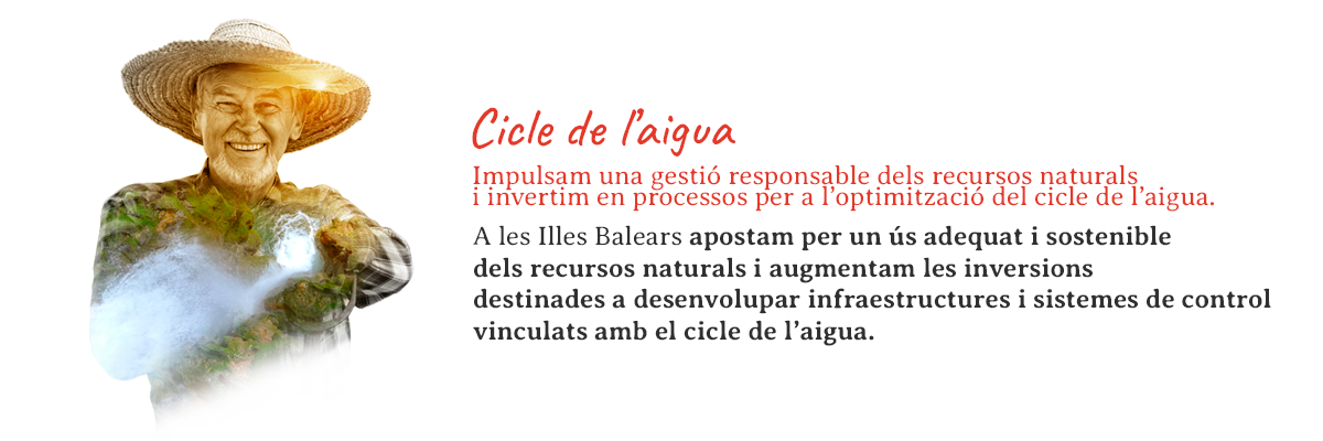 Impulsam una gestió responsable dels recursos naturals i invertim en processos per a l'optimització del cicle de l'aigua